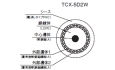 ʒʐMp50P[u