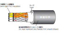 CM/2464-1061/UA LF