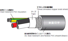 CM/2464-1007/UA-SB LF V[ht